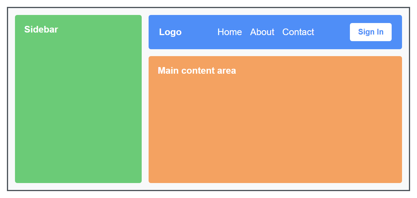 Rendered output: a two-column page skeleton with a green sidebar on the left; the right column contains a blue header bar with "Logo" pinned to the left, three nav links in the middle, and a white "Sign In" button pinned to the right, followed below by an orange main content block