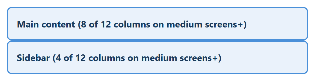 Rendered output: the same two boxes now stacked full-width one above the other, at a narrow mobile width below the md breakpoint