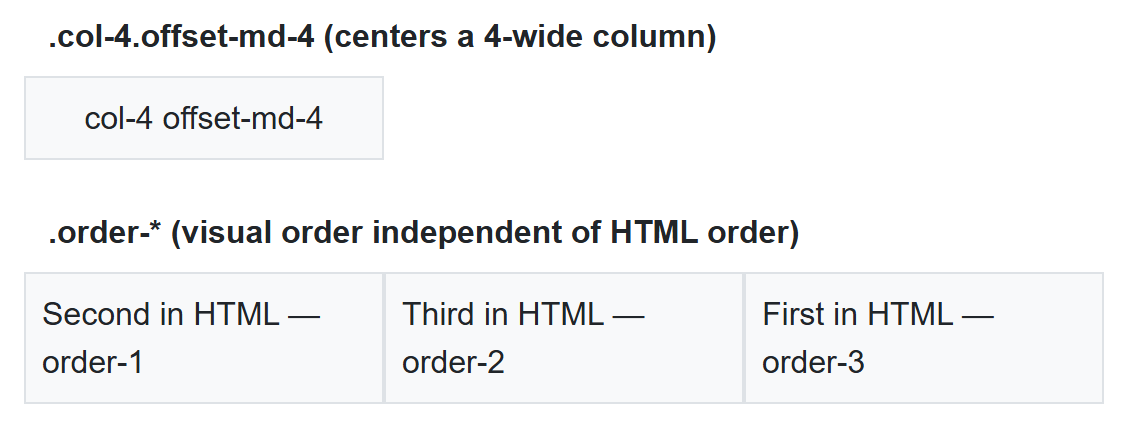 Rendered output: a single centered box reading "col-4 offset-md-4" on top, and below it three boxes in a row reading "Second in HTML — order-1", "Third in HTML — order-2", "First in HTML — order-3" from left to right, showing they display in a different order than they were written